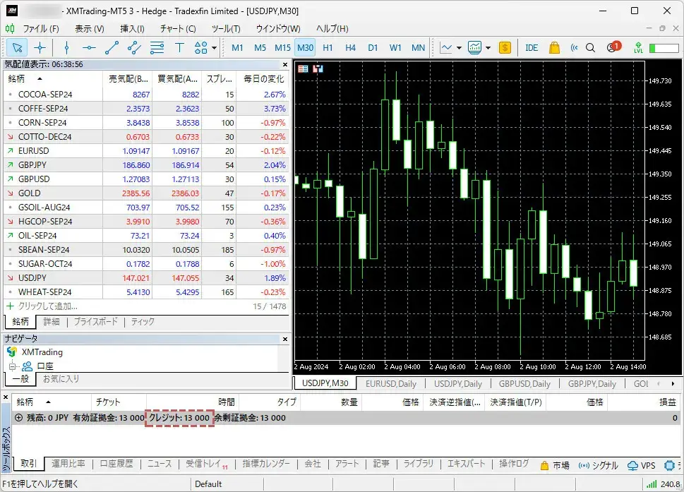 MT5PC版画面からボーナスを確認