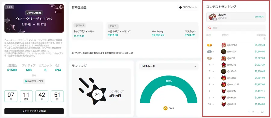 XMウィークリーコンペのランキング確認方法