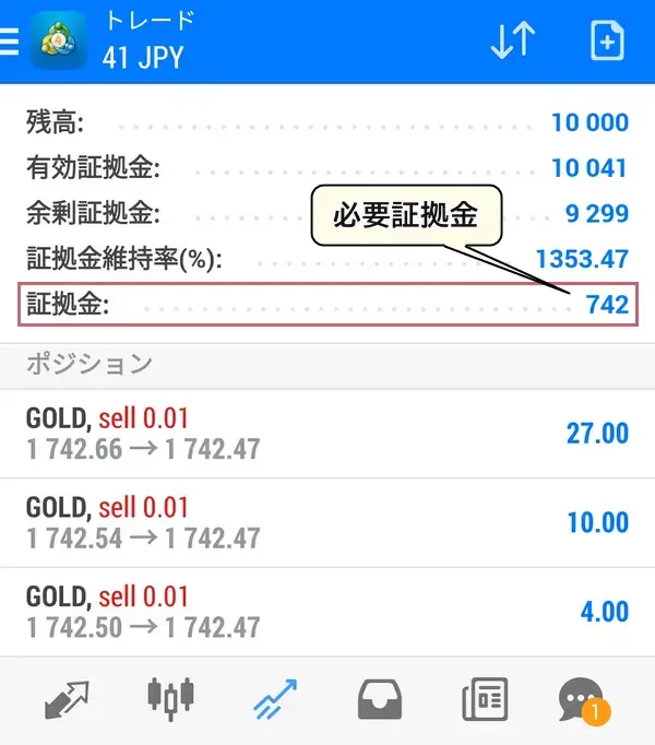 XMゴールド必要証拠金確認画面