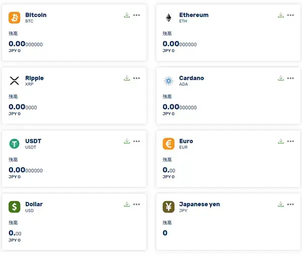 FXGT基本通貨一覧画面