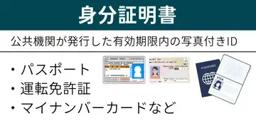 XMに提出する本人確認書類(身分証明書)