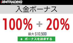 XM入金ボーナス最大105万円