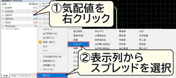 XMのMT5でスプレッドを確認する方法