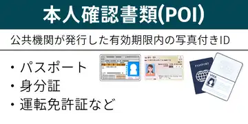 Exness-本人確認書類の例