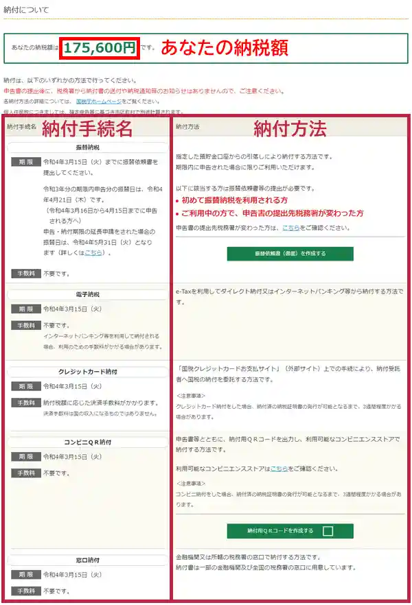 確定申告 納税額や納付方法の案内