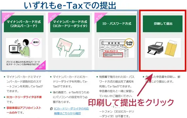 税務署への書類提出方法を選択
