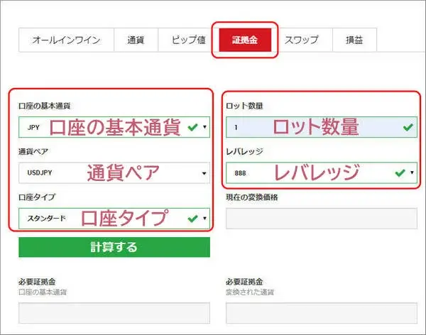 XM証拠金計算機の入力例