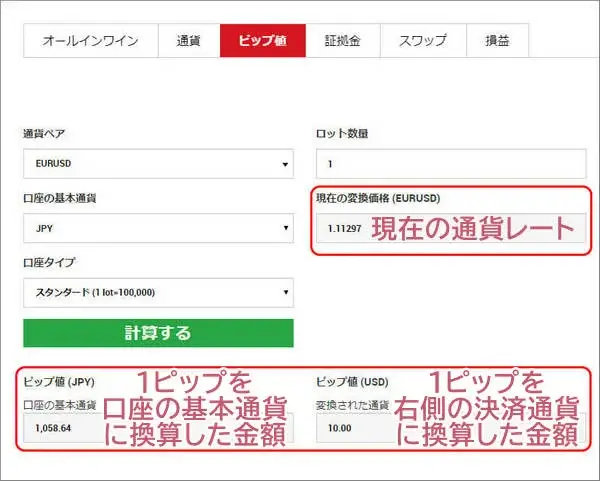 XMピップ値計算機の計算結果