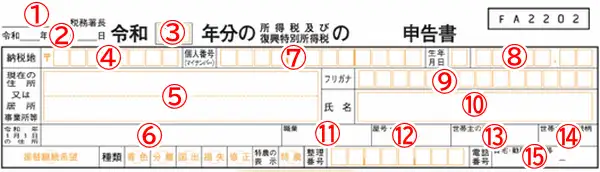 確定申告書第一表の上部に、納税者の住所や名前などを記入