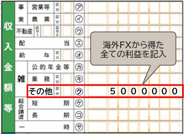 確定申告書第一表にXMで得た収入を記入する