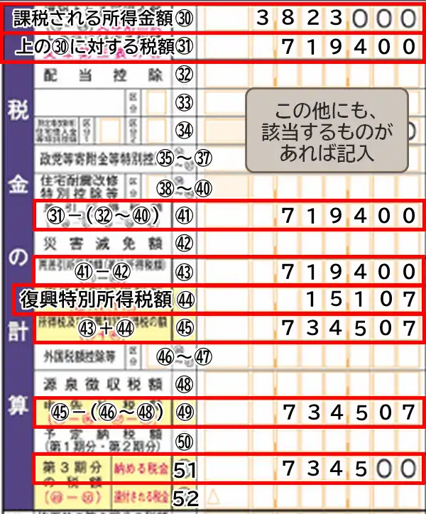 確定申告書第一表に税金を計算して記入
