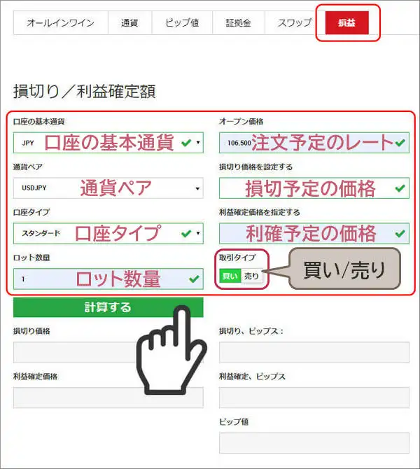 XMの損切り/利益確定額計算機の入力例