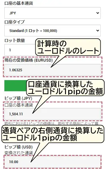XMピップ値計算機の計算結果