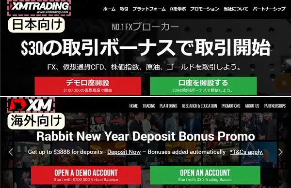 XM日本向け海外向けwebサイトの違い