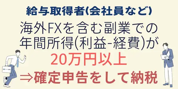 給与取得者は20万円ルール