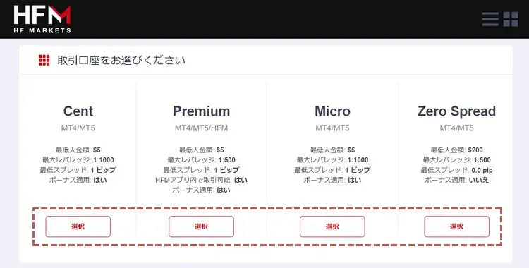 HFM-MT4/MT5口座開設2