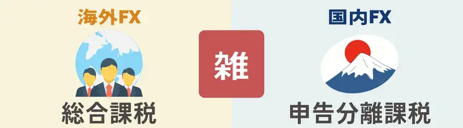 海外FXと国内FXの税制度は異なる