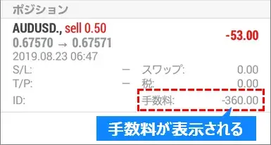 MT4スマホ版の注文画面で手数料を表示する方法(表示画面)