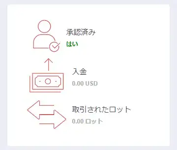 HFM-ラッキーくじ参加状況-mb