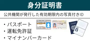 IronFX提出する必要書類は？