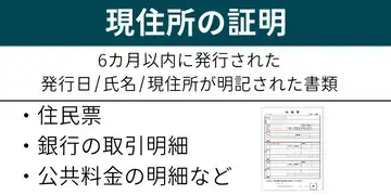 iFOREX必要書類の提出
