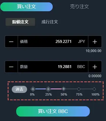 CRYPTOSパーセンテージの指定注文画面
