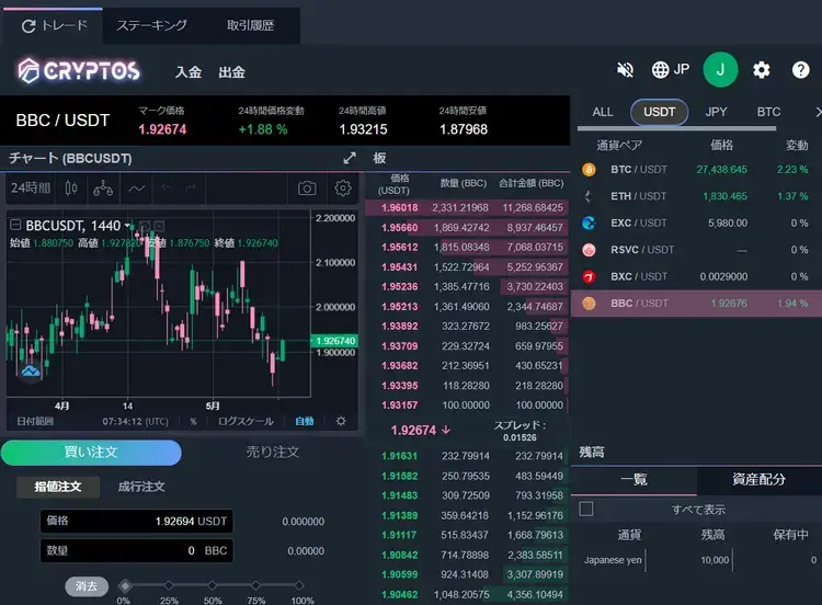 CRYPTOS-トップ画面