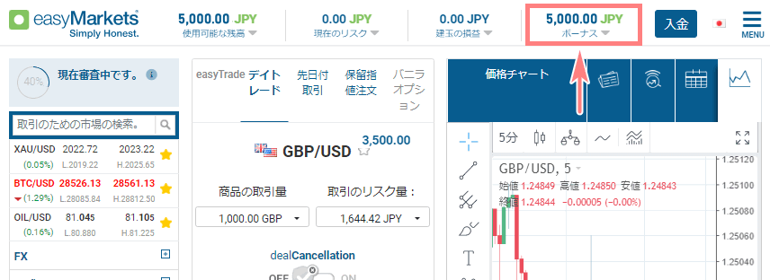 easyMarkets-口座開設ボーナス反映