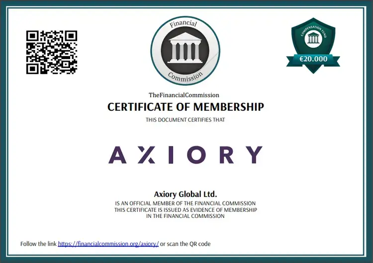 Axiory-the Financial Commision