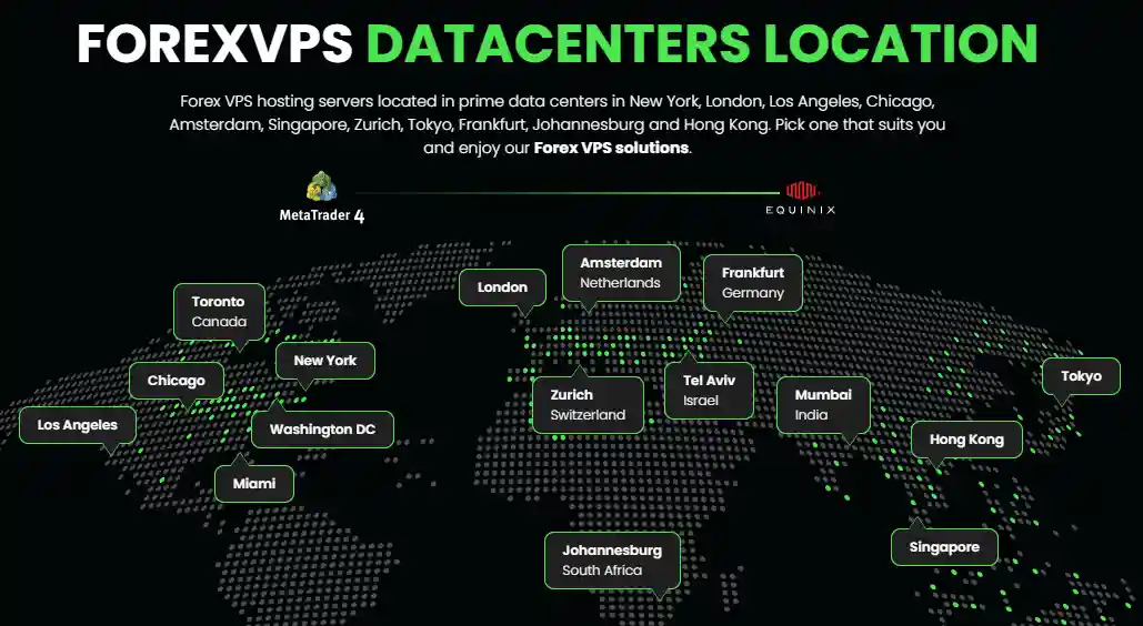 forexvps