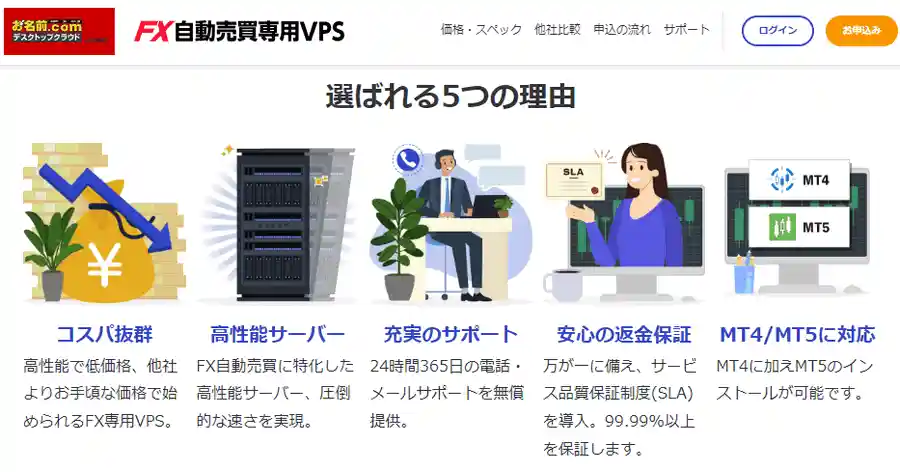 お名前.com デスクトップクラウド