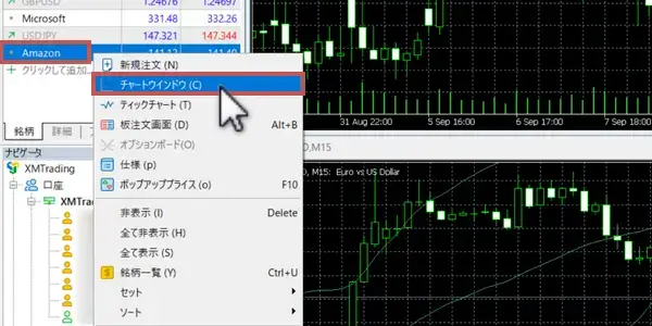 XM株式CFDのチャートの表示方法PC4