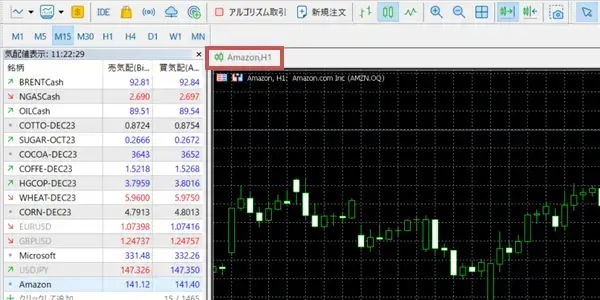XM株式CFDのチャートの表示方法PC5