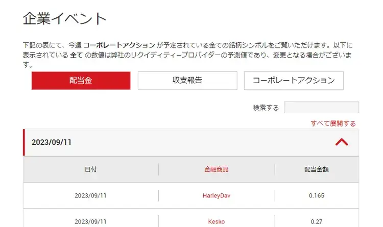 XM株式CFD配当金の調整予定など