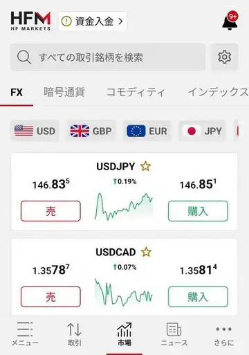 HFMアプリにログインする方法5ログイン完了