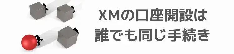 XMで未成年や学生が口座開設する条件