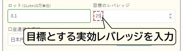 目標とする実効レバレッジを入力