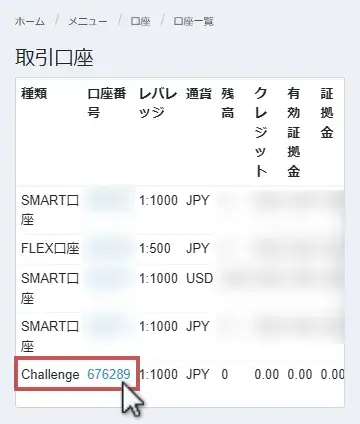 MiltonMarketsチャレンジ口座の詳細画面を開く