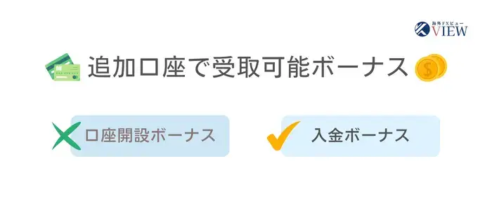 追加口座で受け取れるボーナス