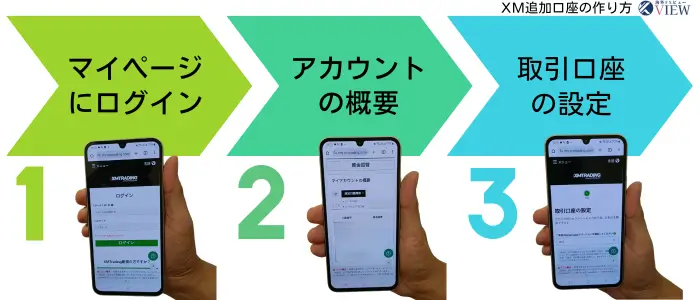 XMの追加口座開設方法3ステップ