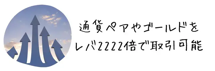 BigBossデラックス口座は最大レバレッジ2222倍