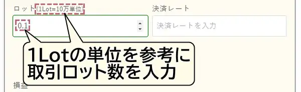 取引ロット数を入力