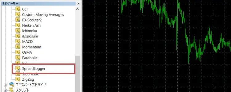 MT4/MT5の再起動・更新-インジケーターの追加を確認