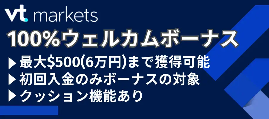 VT Markets100%ウェルカムボーナスとは？