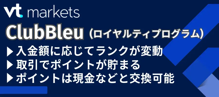 VT Markets ClubBleu(ロイヤルティプログラム)とは？