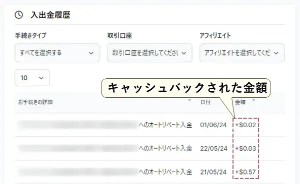 XMのマイウォレットに振り込まれたリベートPC版