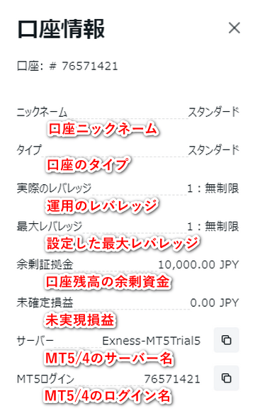 exnessデモ口座詳細