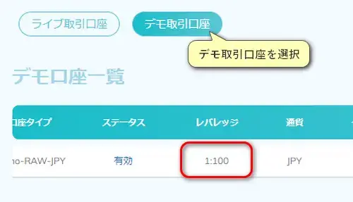 Threetraderデモ口座の使い方