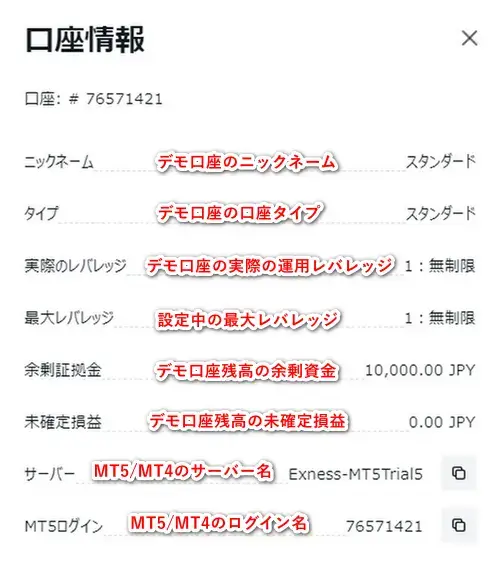 Exnessデモ口座の詳細