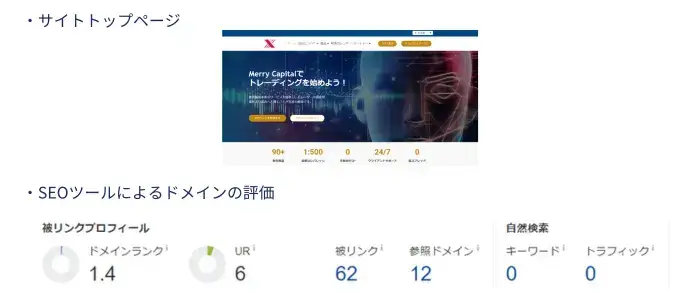 ahrefsによるメリーキャピタルのドメイン評価